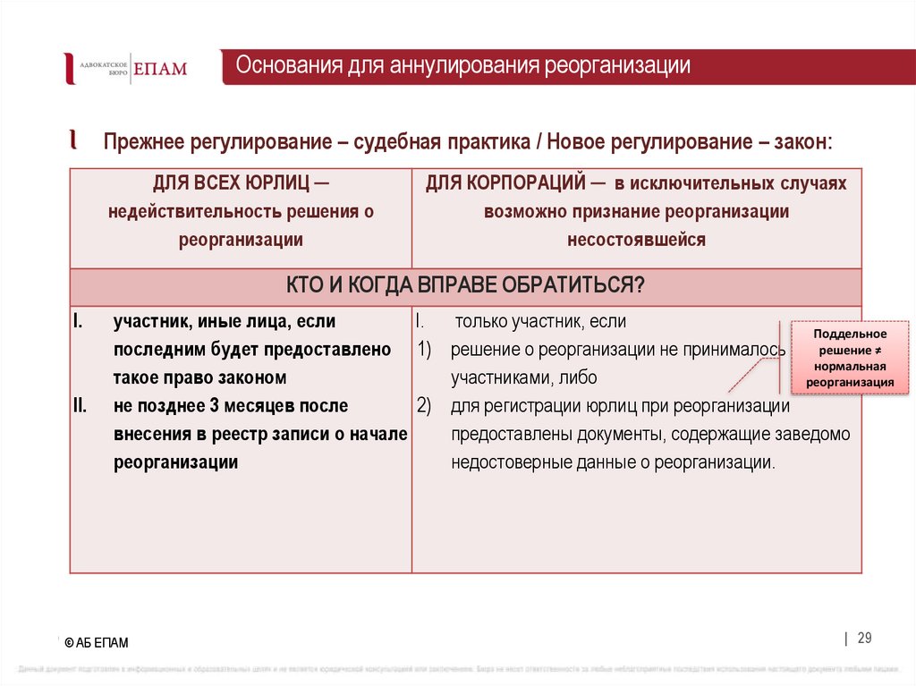 Основания для аннулирования реорганизации