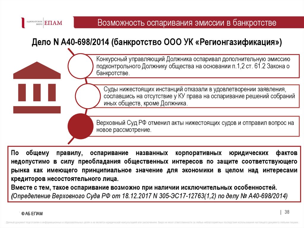 Возможность оспаривания эмиссии в банкротстве
