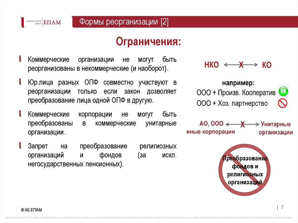 Формы реорганизации [2]