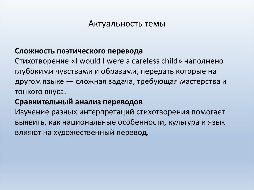 Актуальность темы