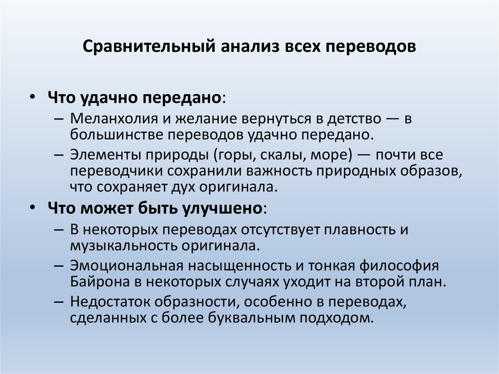 Сравнительный анализ всех переводов