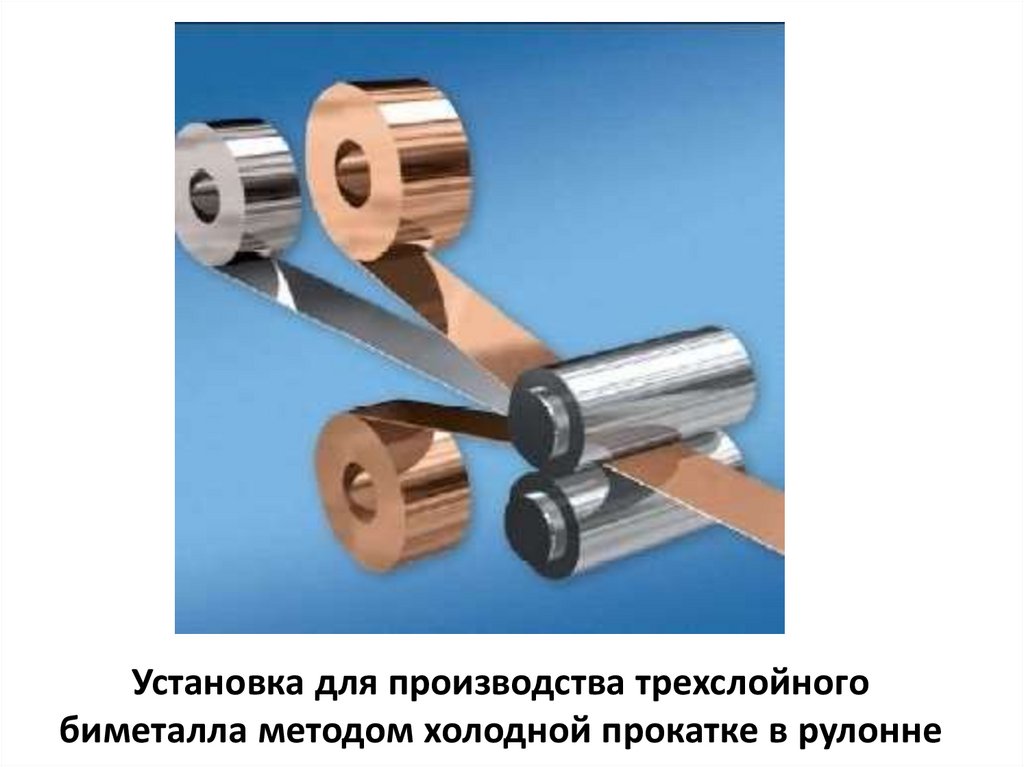 Установка для производства трехслойного биметалла методом холодной прокатке в рулонне