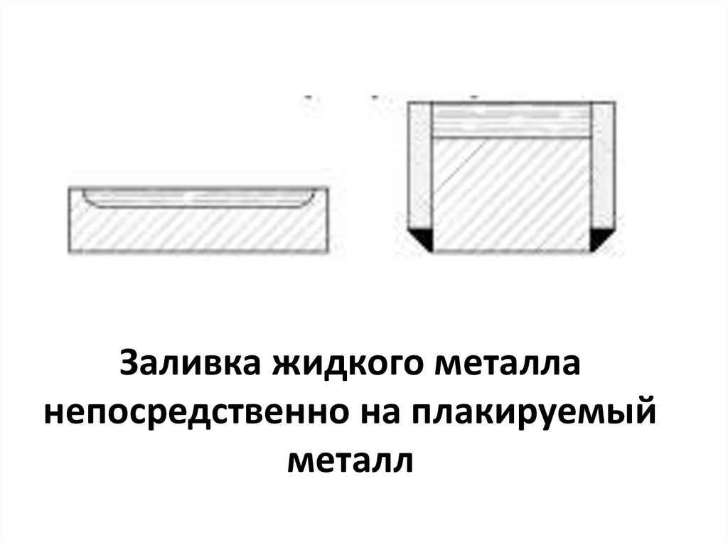 Заливка жидкого металла непосредственно на плакируемый металл