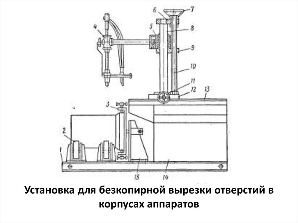 Установка для безкопирной вырезки отверстий в корпусах аппаратов