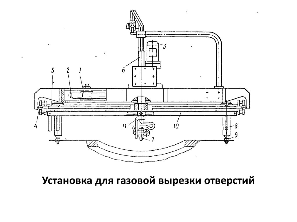 Установка для газовой вырезки отверстий