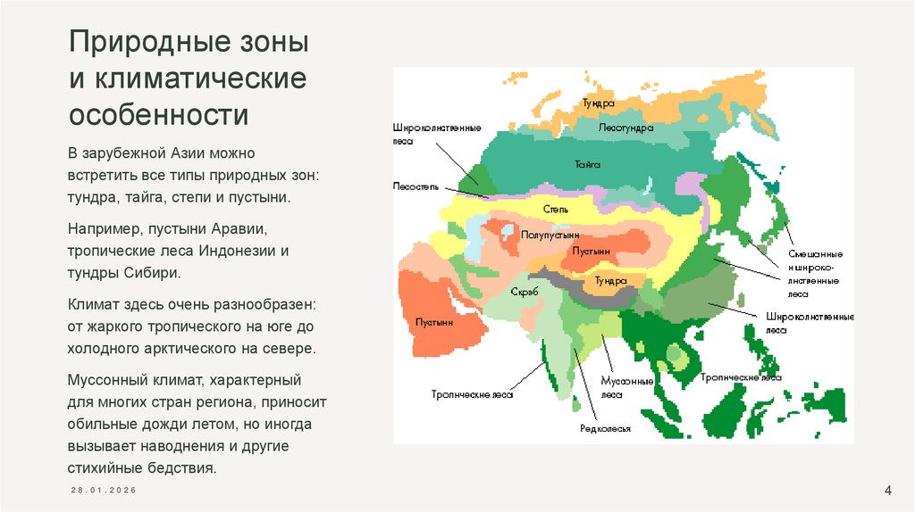 Природные зоны и климатические особенности