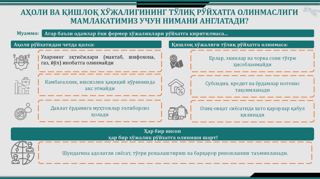 АҲОЛИ ВА ҚИШЛОҚ ХЎЖАЛИГИНИНГ ТЎЛИҚ РЎЙХАТГА ОЛИНМАСЛИГИ МАМЛАКАТИМИЗ УЧУН НИМАНИ АНГЛАТАДИ?