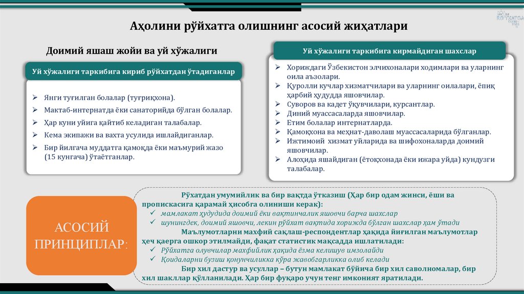 Аҳолини рўйхатга олишнинг асосий жиҳатлари