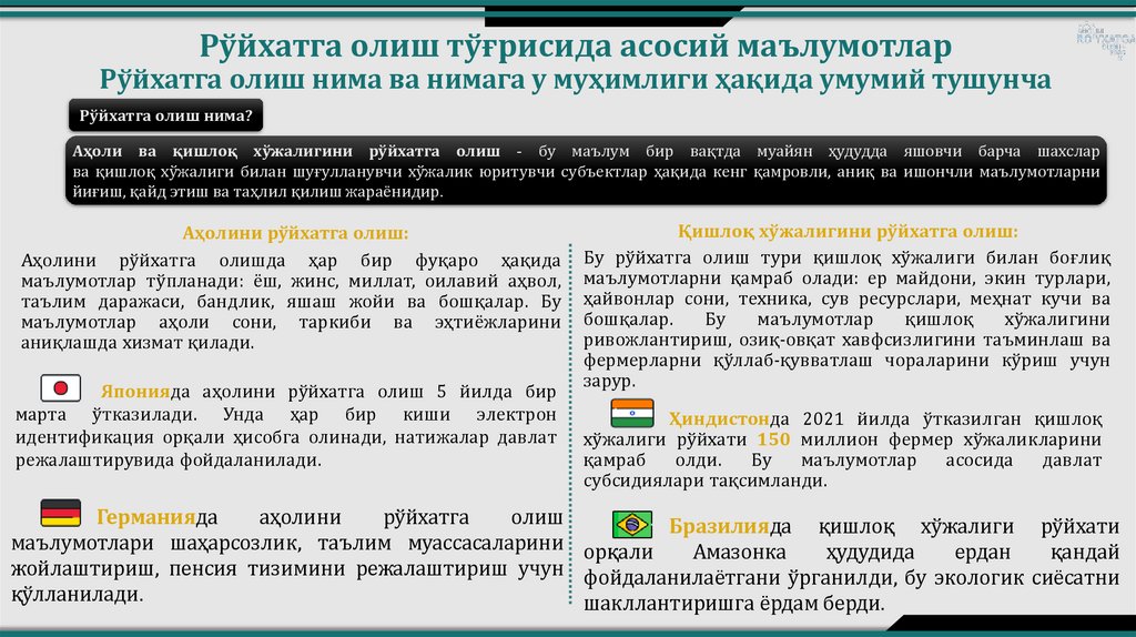 Рўйхатга олиш тўғрисида асосий маълумотлар Рўйхатга олиш нима ва нимага у муҳимлиги ҳақида умумий тушунча