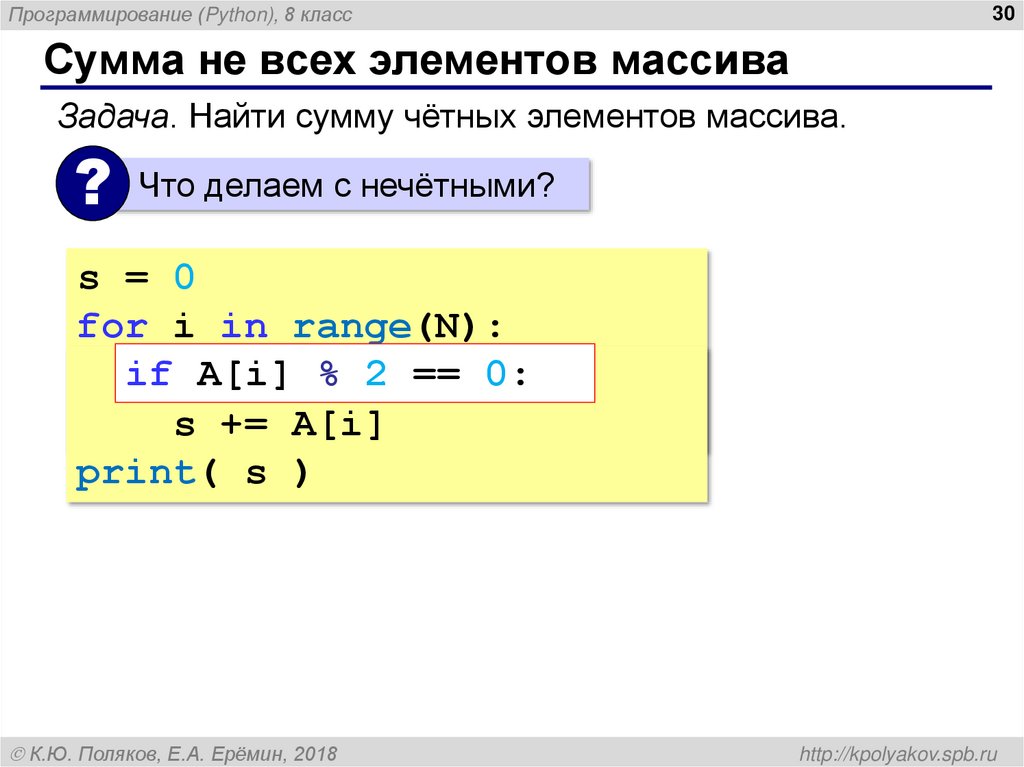 Программирование (Python)