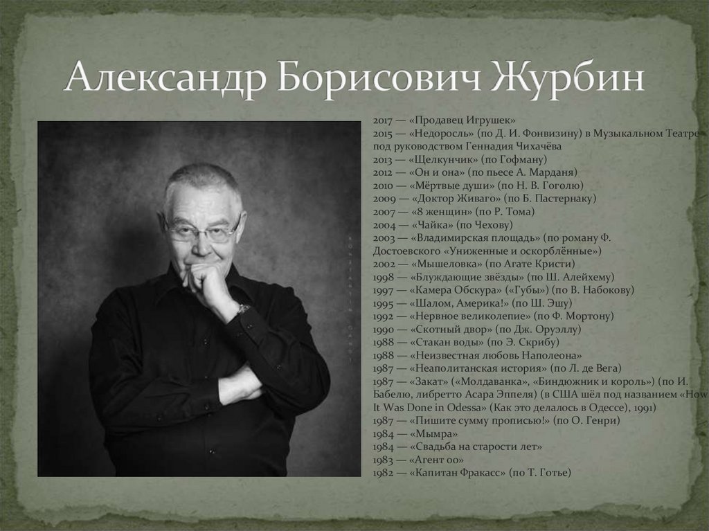 Александр Борисович Журбин