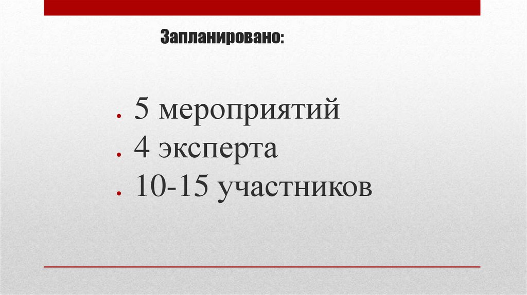 Запланировано: