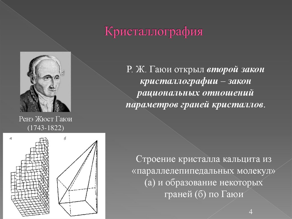 Кристаллография