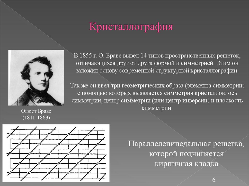 Кристаллография