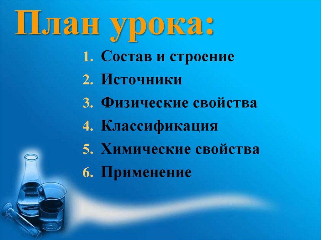 План урока: