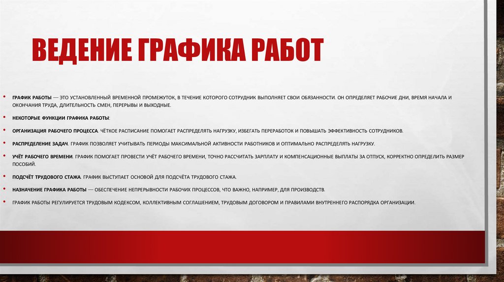 Ведение графика работ