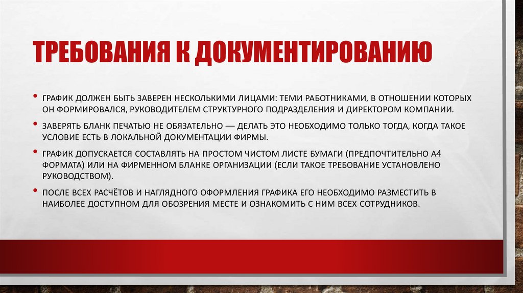 Требования к документированию