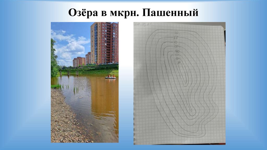 Озёра в мкрн. Пашенный