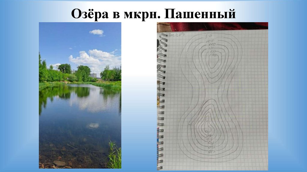 Озёра в мкрн. Пашенный