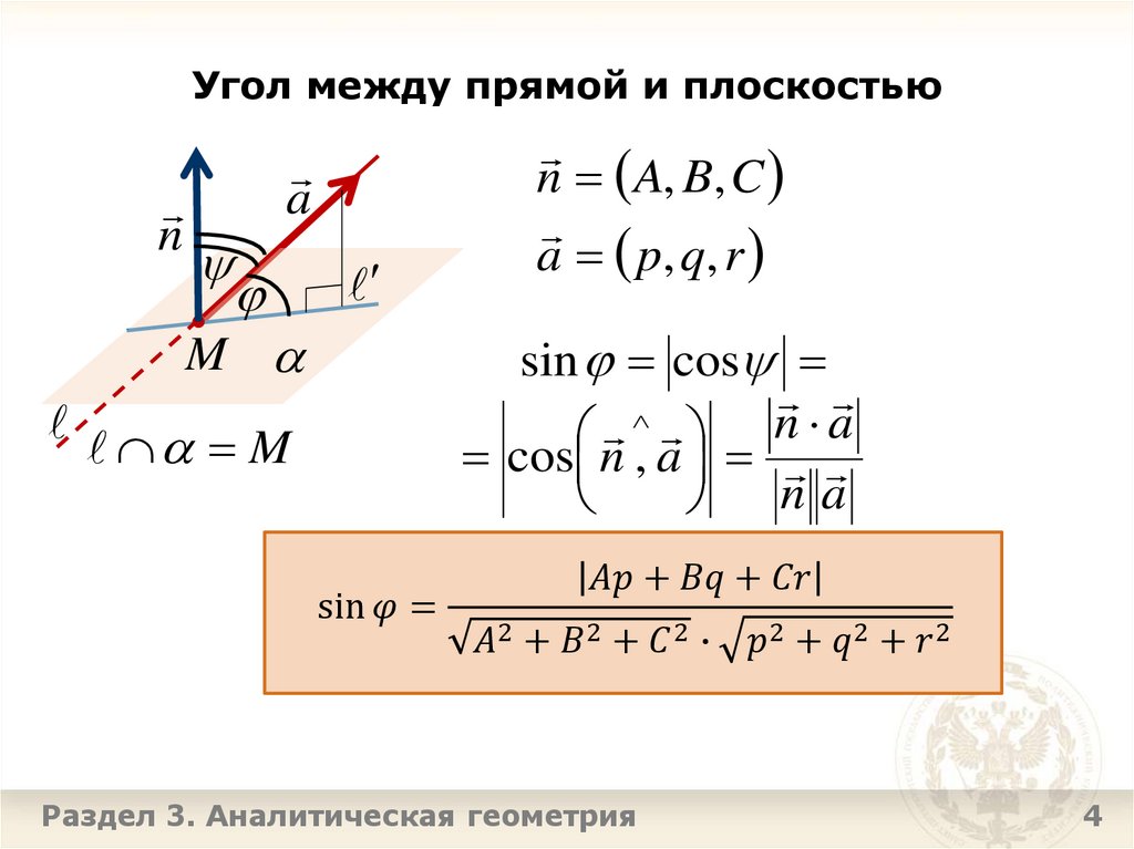 Угол между прямой и плоскостью