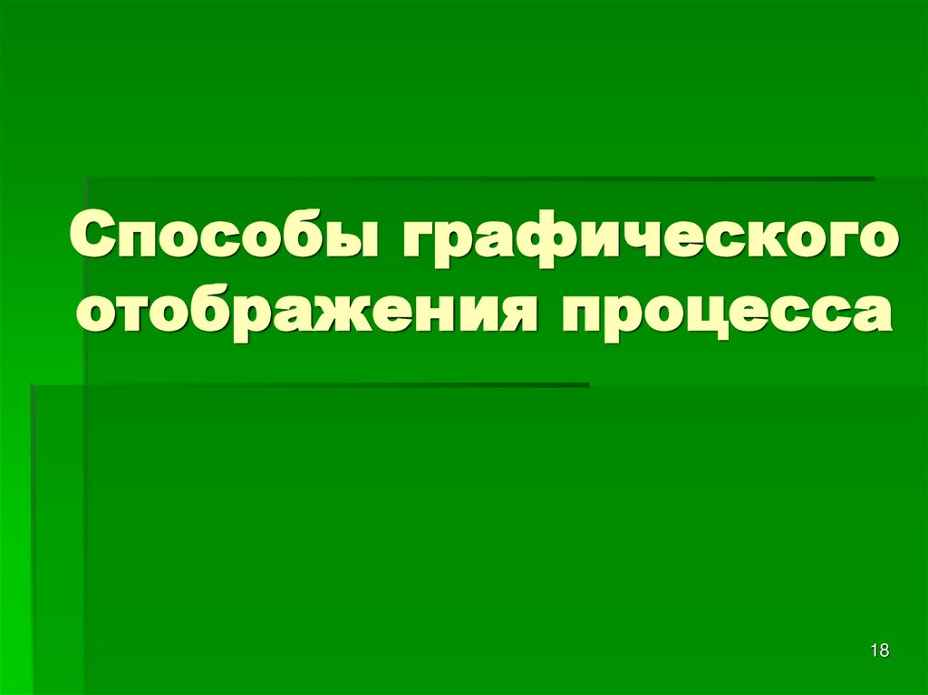 Способы графического отображения процесса
