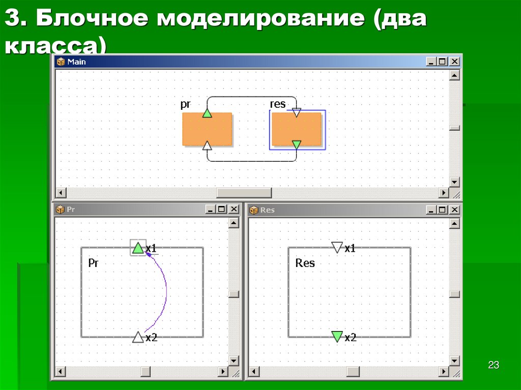3. Блочное моделирование (два класса)