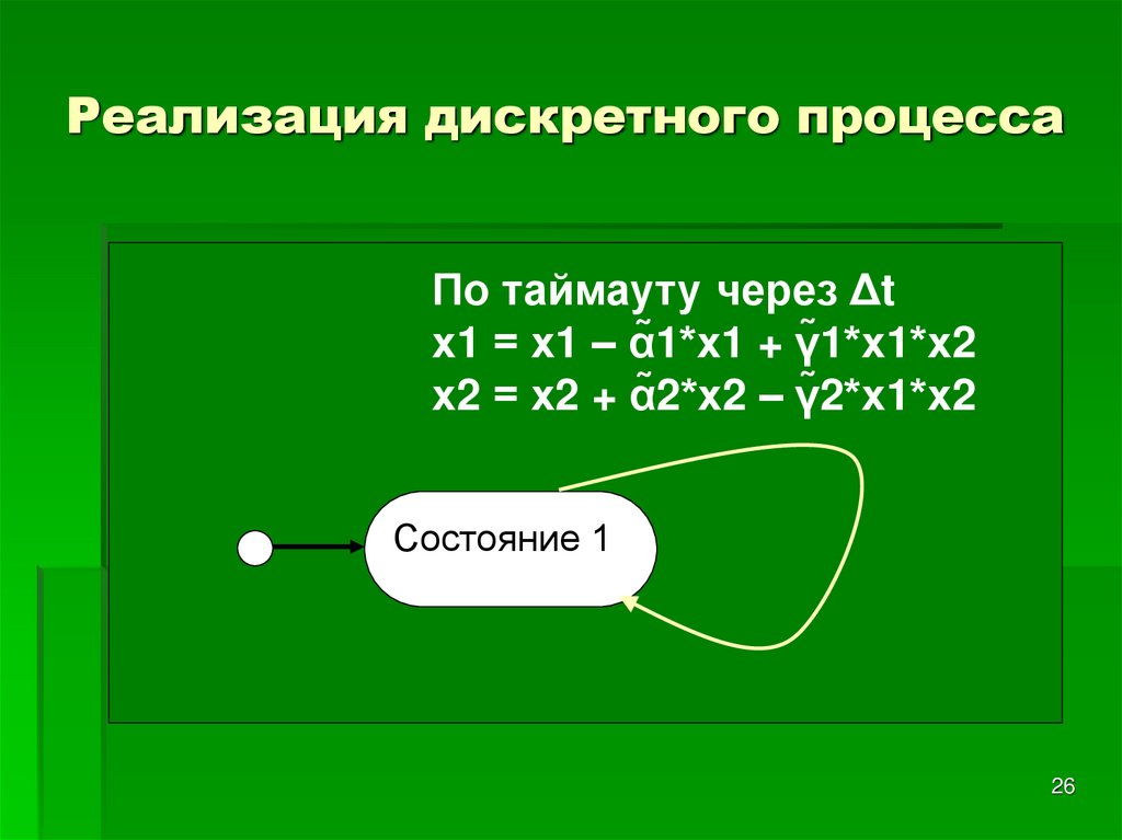 Реализация дискретного процесса