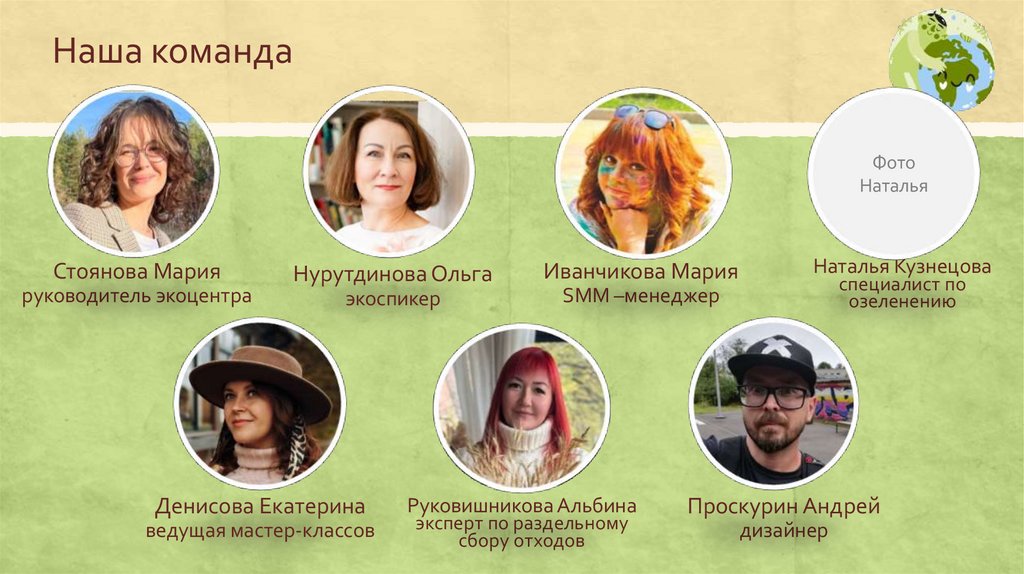 Наша команда