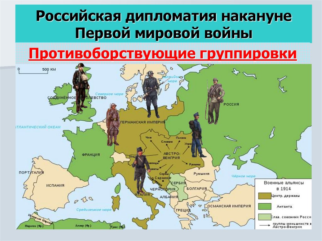 Российская дипломатия накануне Первой мировой войны