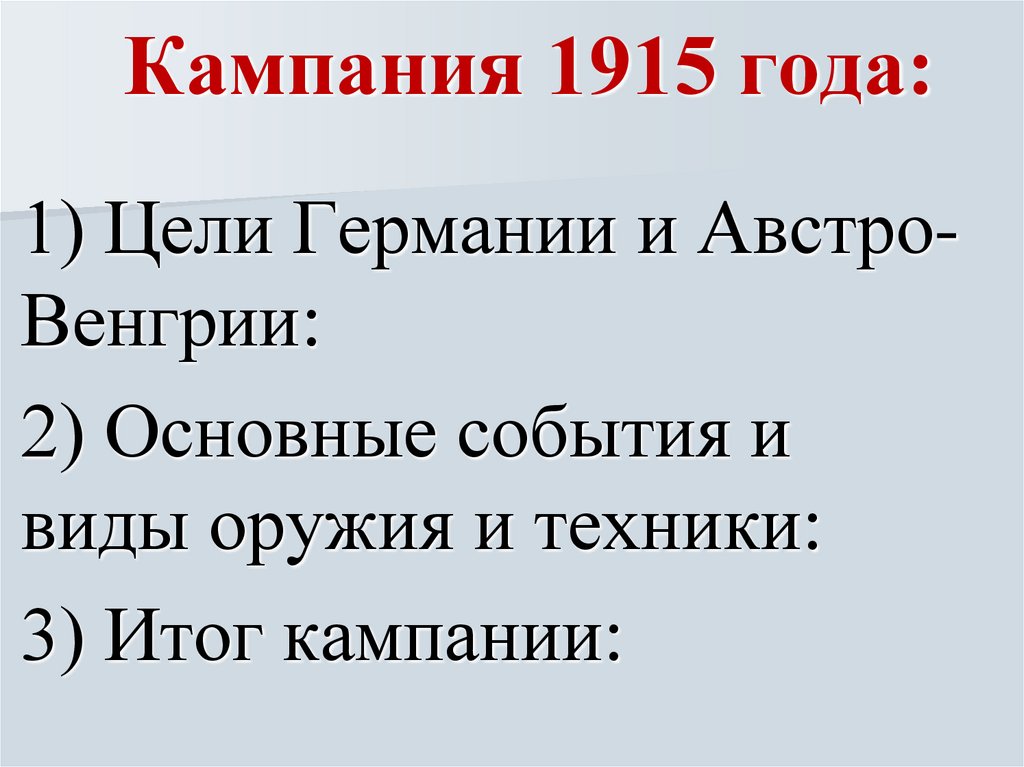 Кампания 1915 года: