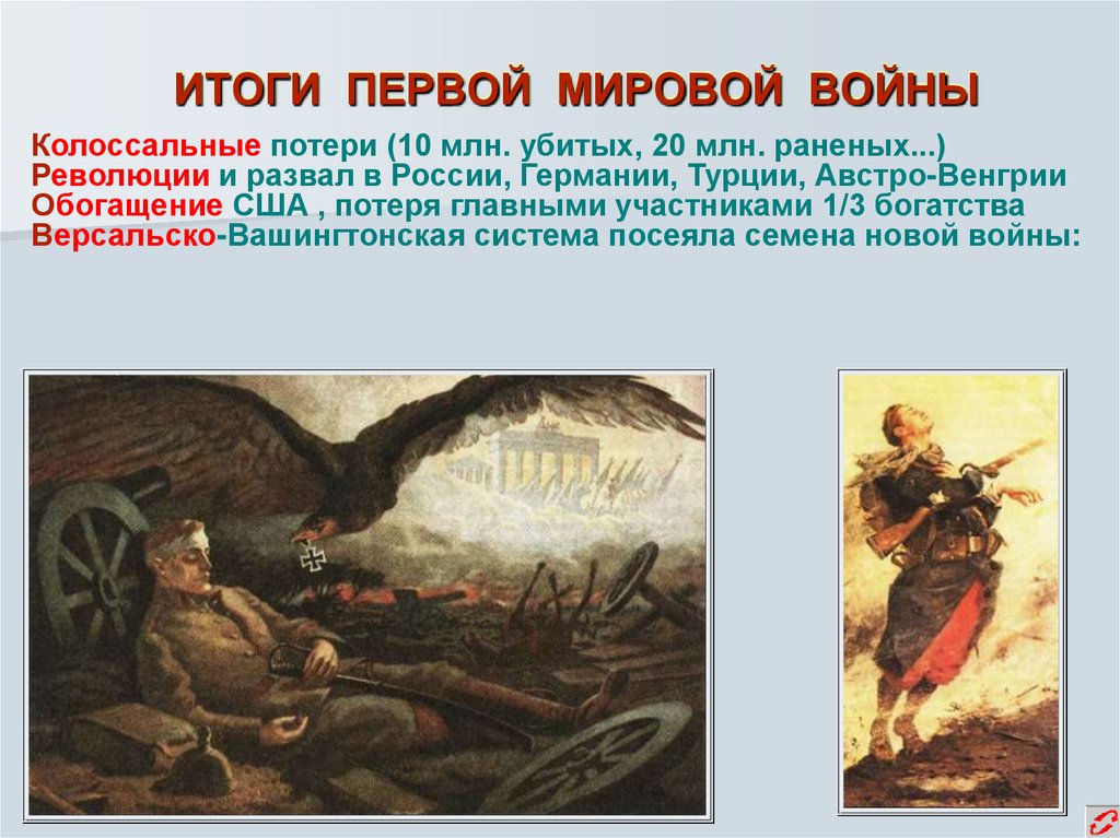 ИТОГИ ПЕРВОЙ МИРОВОЙ ВОЙНЫ