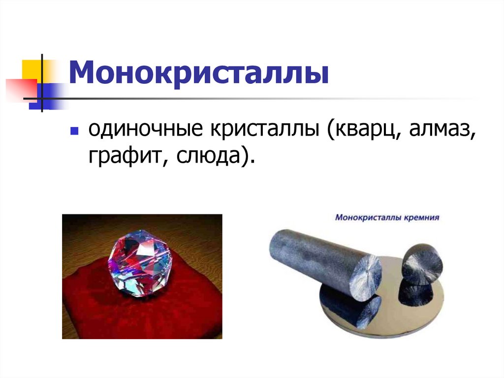 Монокристаллы