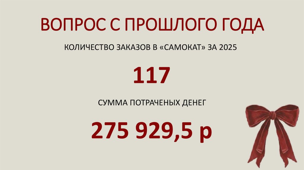 ВОПРОС С ПРОШЛОГО ГОДА