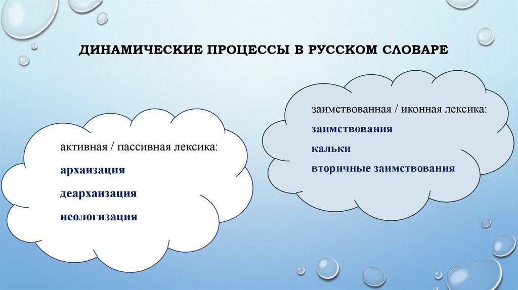 Динамические процессы в русском словаре