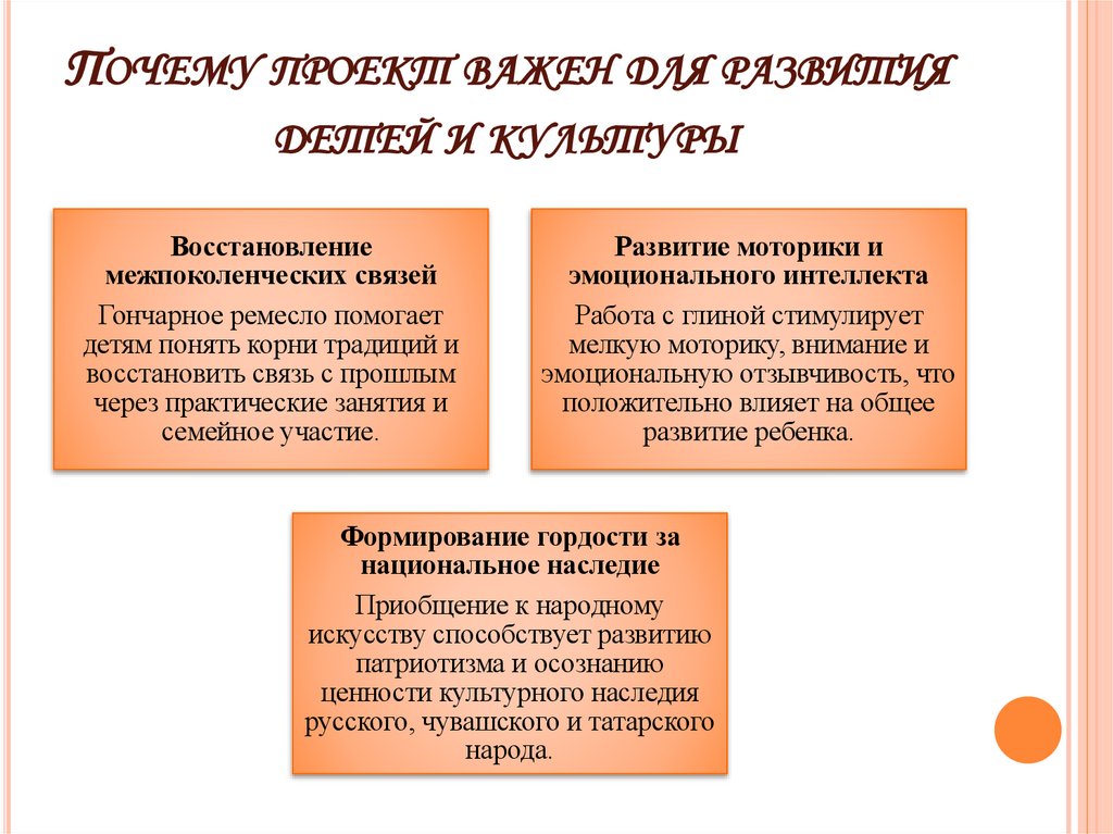 Почему проект важен для развития детей и культуры