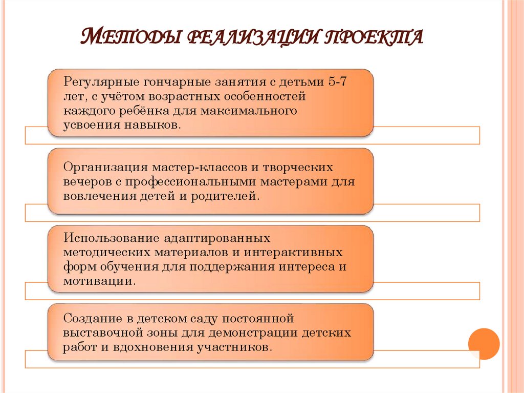 Методы реализации проекта