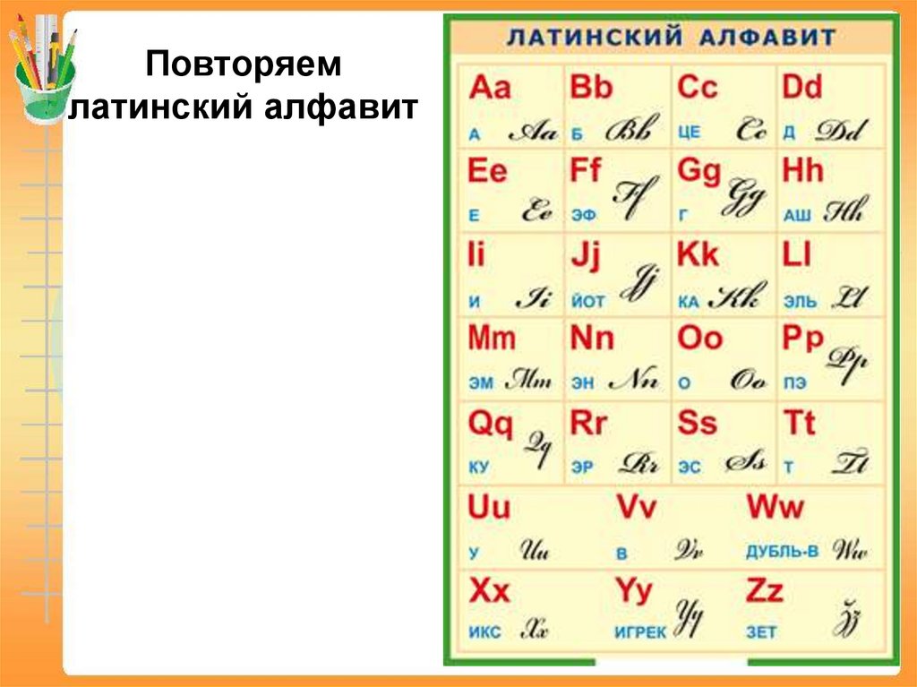 Повторяем латинский алфавит