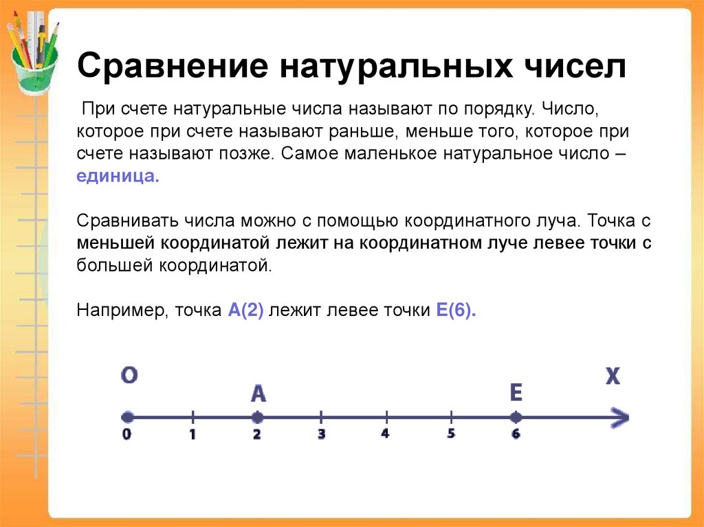 Сравнение натуральных чисел