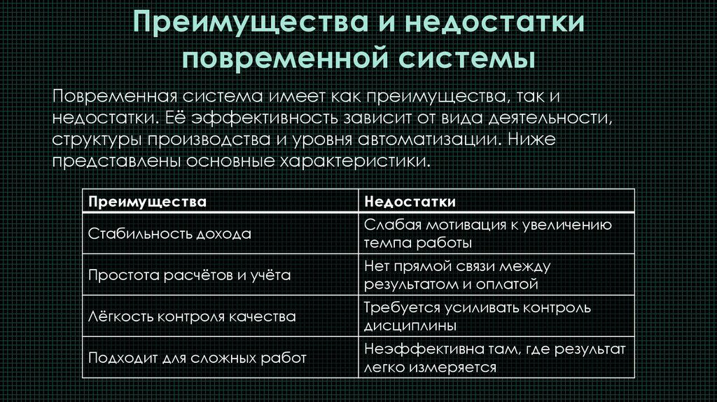 Преимущества и недостатки повременной системы