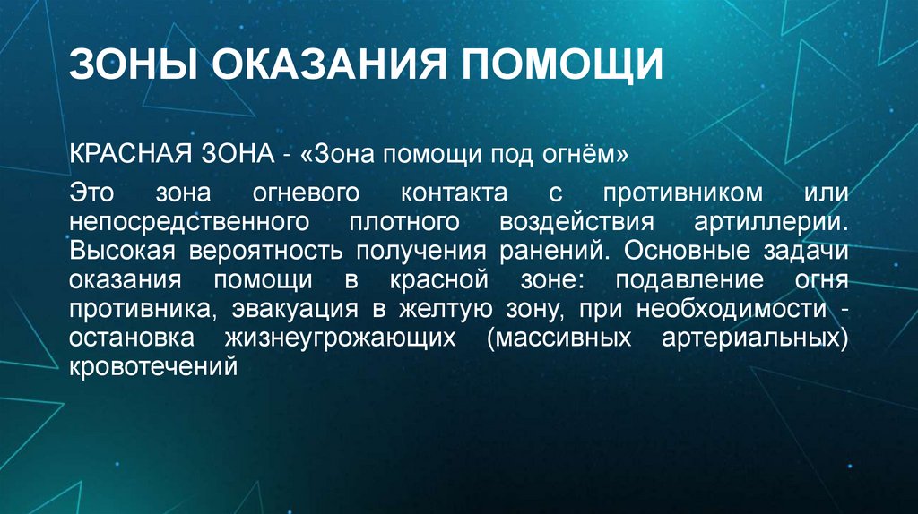 ЗОНЫ ОКАЗАНИЯ ПОМОЩИ