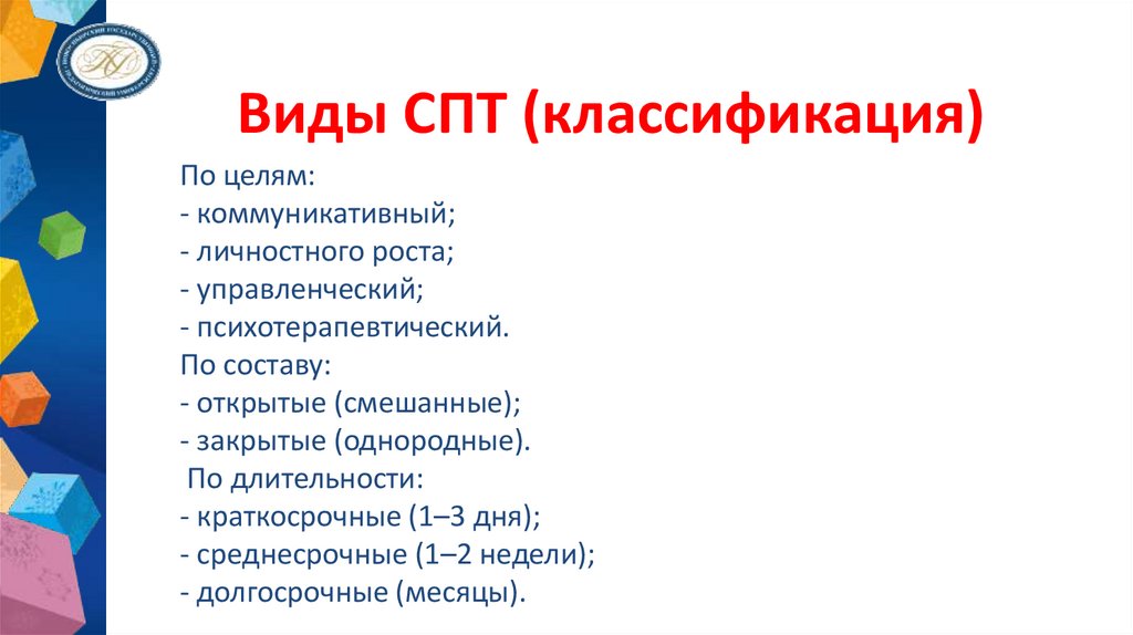Виды СПТ (классификация)