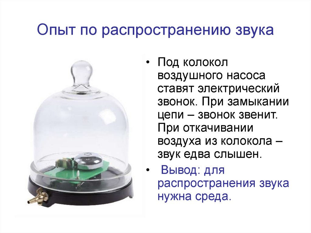 Опыт по распространению звука