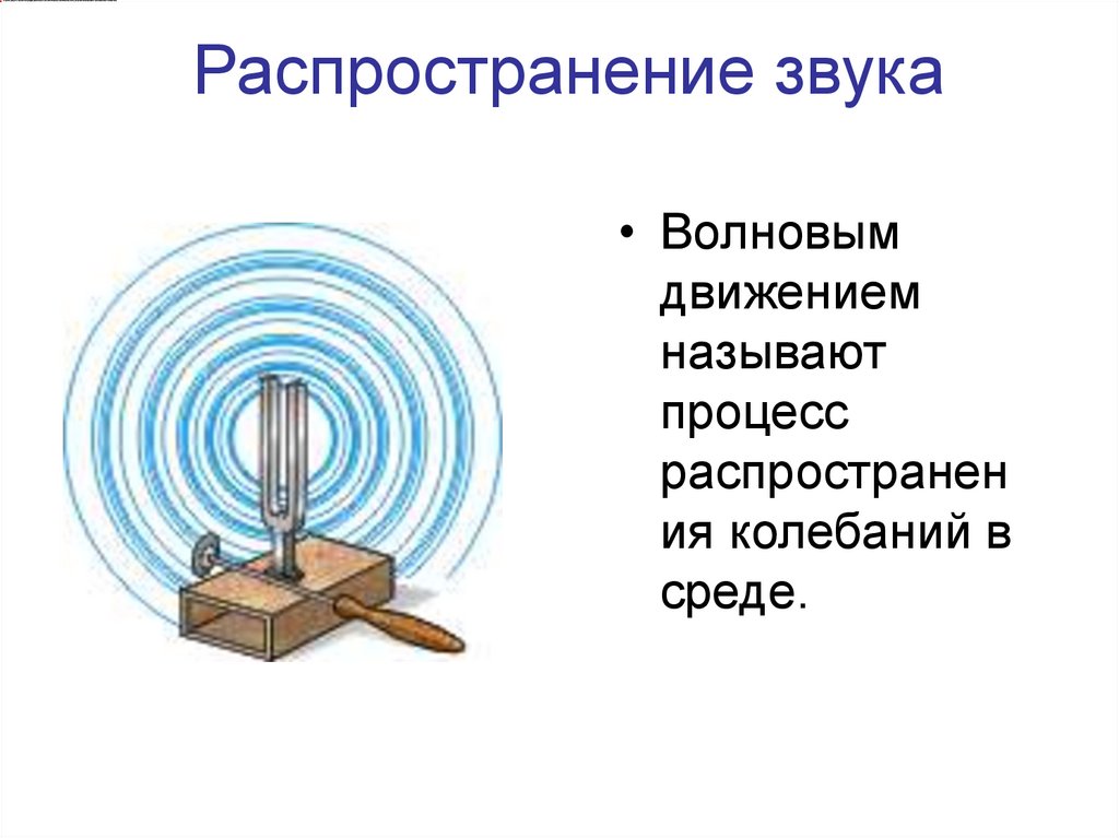 Распространение звука