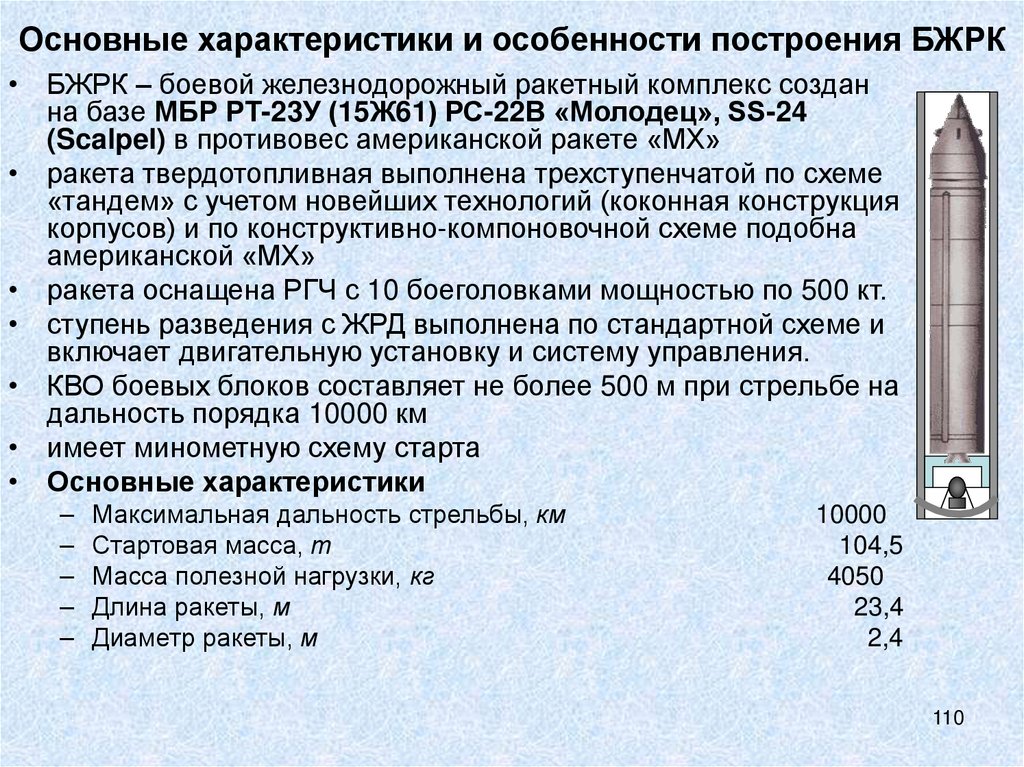 Основные характеристики и особенности построения БЖРК