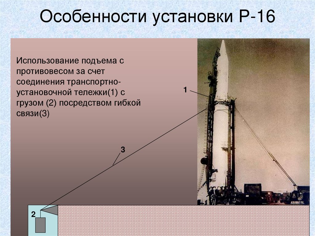 Особенности установки Р-16