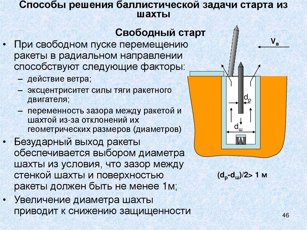 Способы решения баллистической задачи старта из шахты