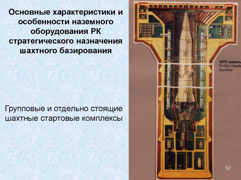 Основные характеристики и особенности наземного оборудования РК стратегического назначения шахтного базирования