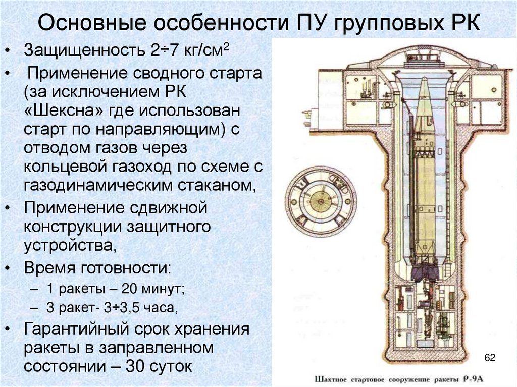 Основные особенности ПУ групповых РК