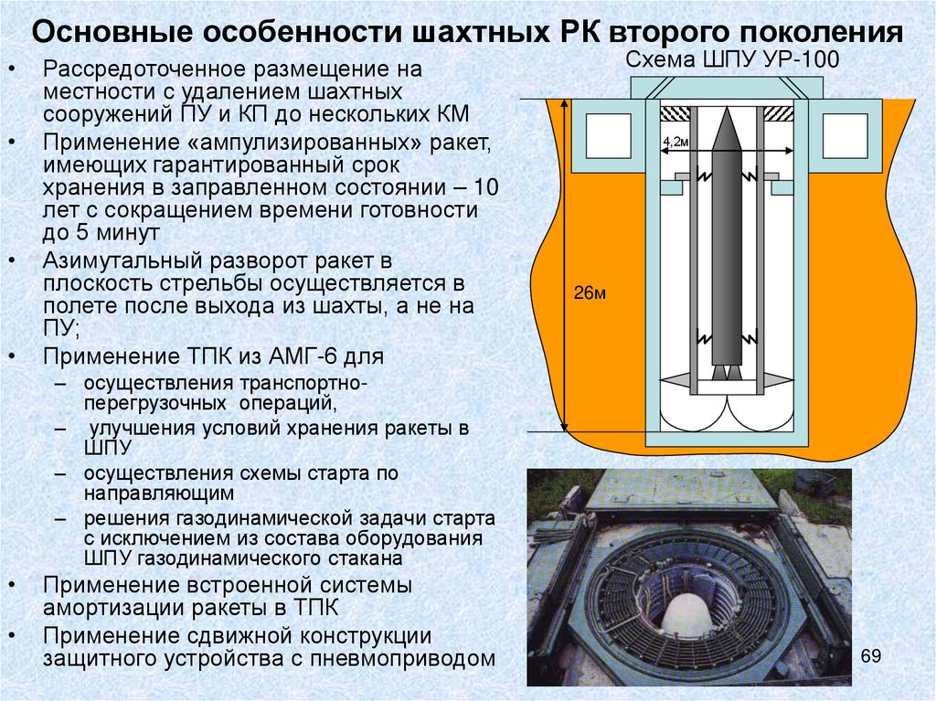 Основные особенности шахтных РК второго поколения