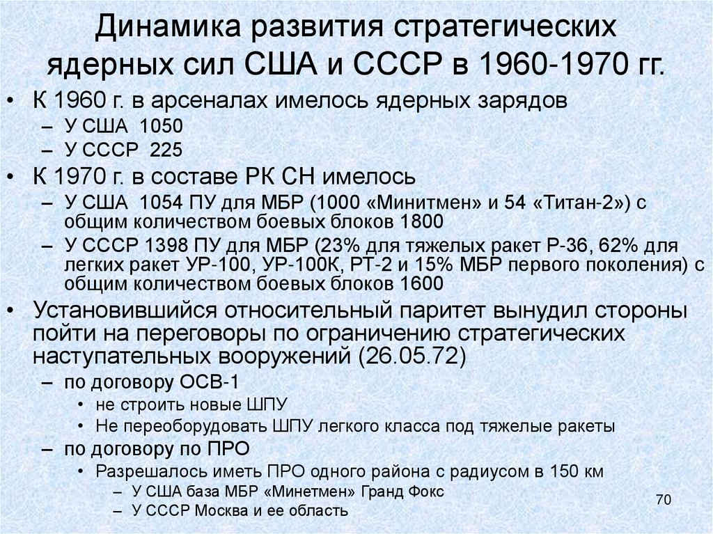 Динамика развития стратегических ядерных сил США и СССР в 1960-1970 гг.